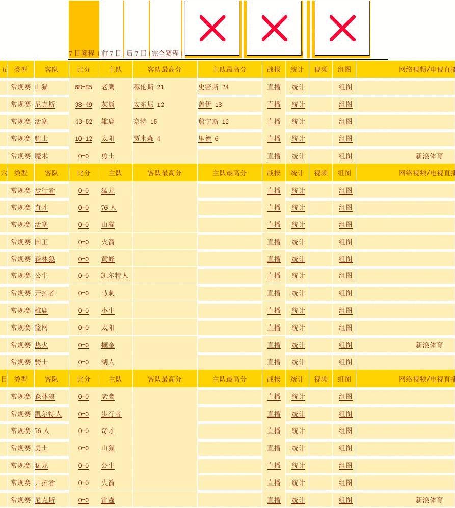 nba排名2015＊＊＊排名（nba录像新浪）