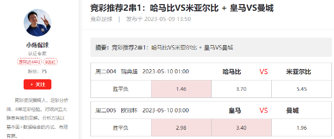 新浪彩票专家小炜侃球竞彩推荐：欧冠+瑞典超2串1