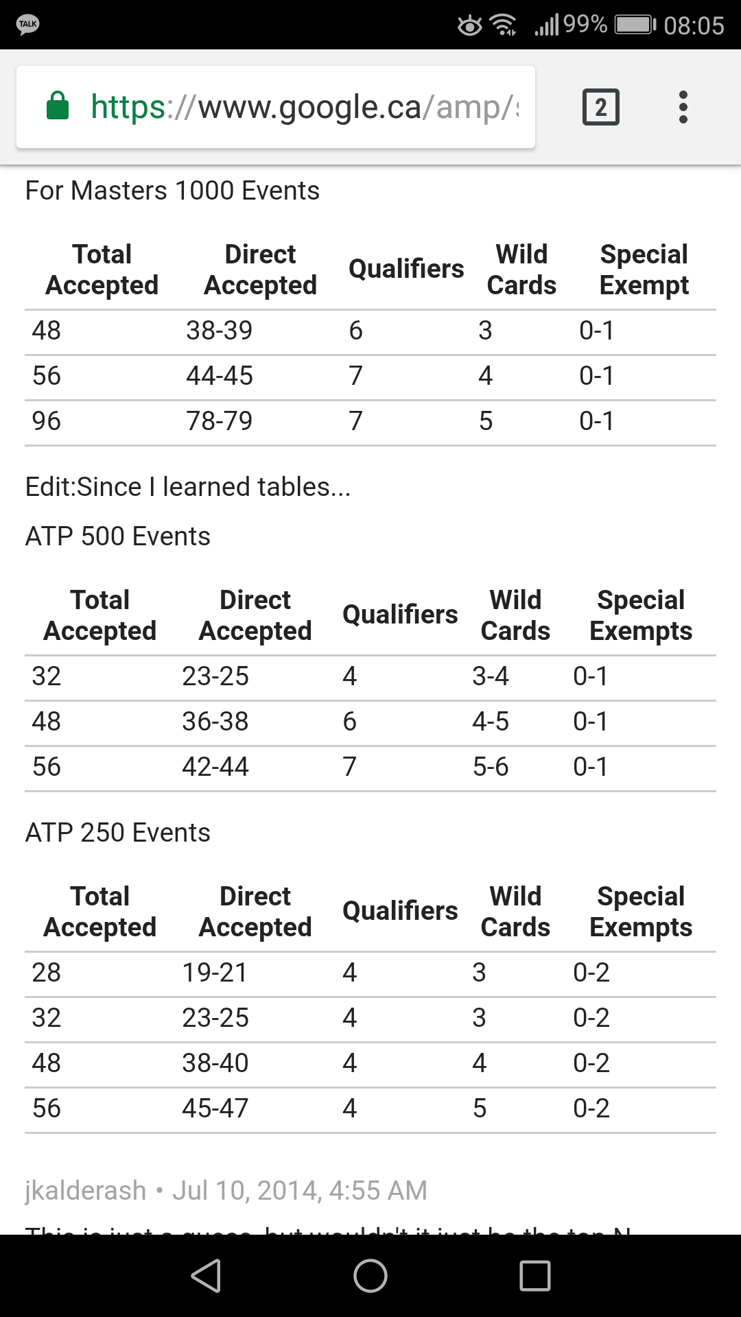 ATP世界巡回赛的参赛资格是什么？