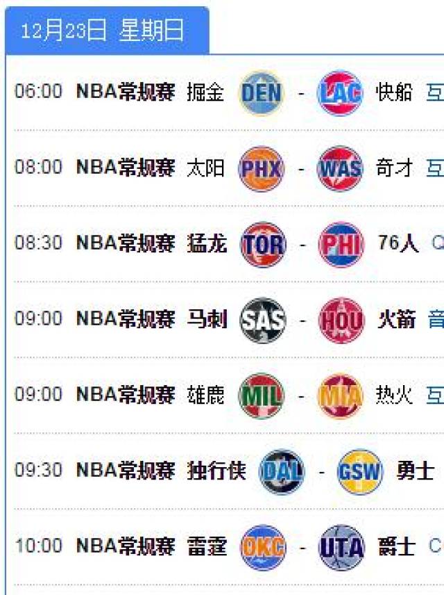 20日10：30视频直播NBA季后赛马刺vs快船(G1) GDP战保罗