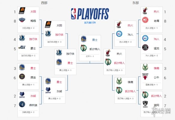 2012 年 6 月 25 日的欧洲杯 1／4 决赛，意大利 VS 英格兰的比赛，有哪些亮点？ - 知乎